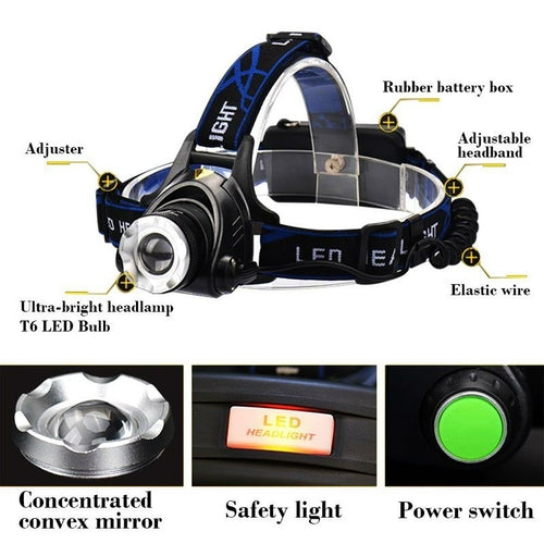 LED Headlamp 3modes T6 Zoomable Led Head lamp Flashlight Torch